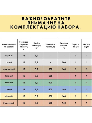 Набор мягкий асфальт (красный) 3м2